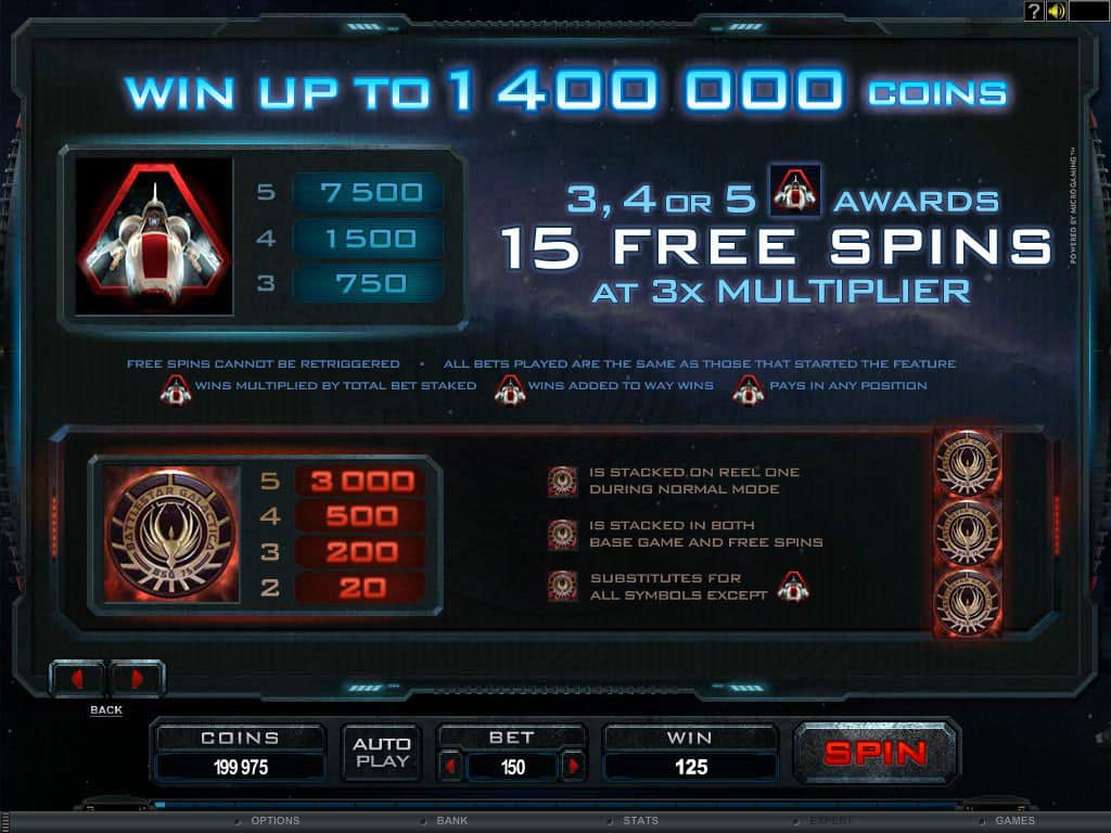 Battlestar Galactica slot machine screenshot