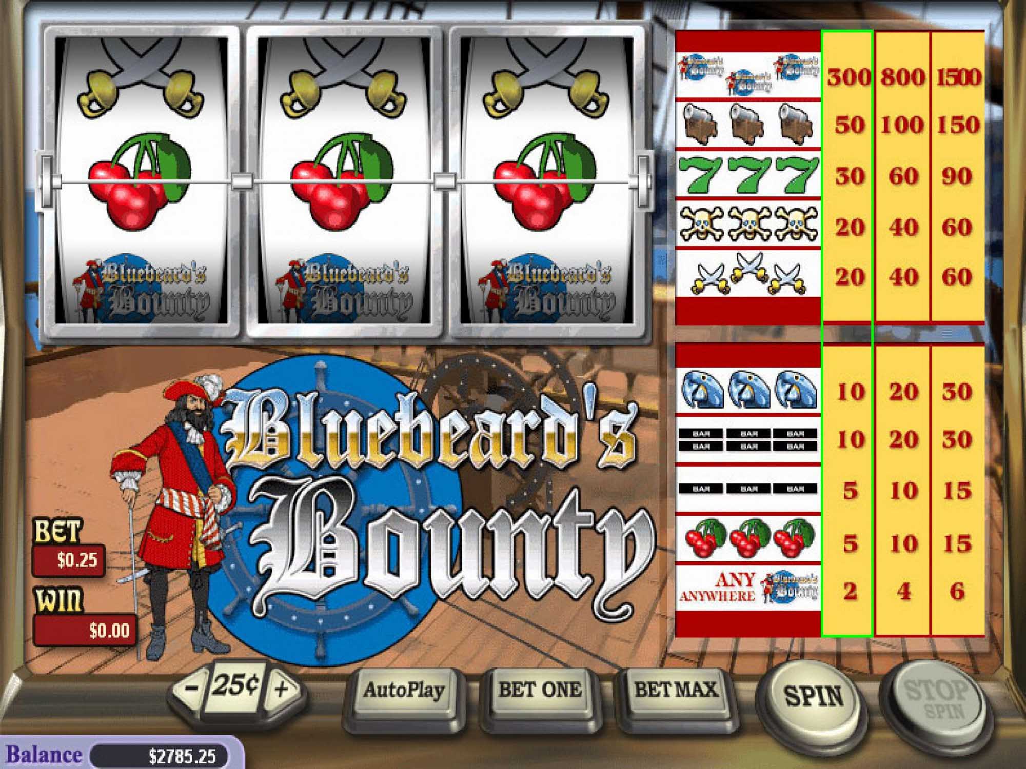 Bluebeard's Bounty slot machine screenshot