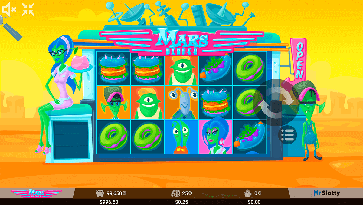 Mars Dinner video slot game screenshot