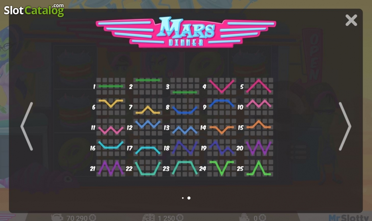 Mars Dinner video slot machine screenshot