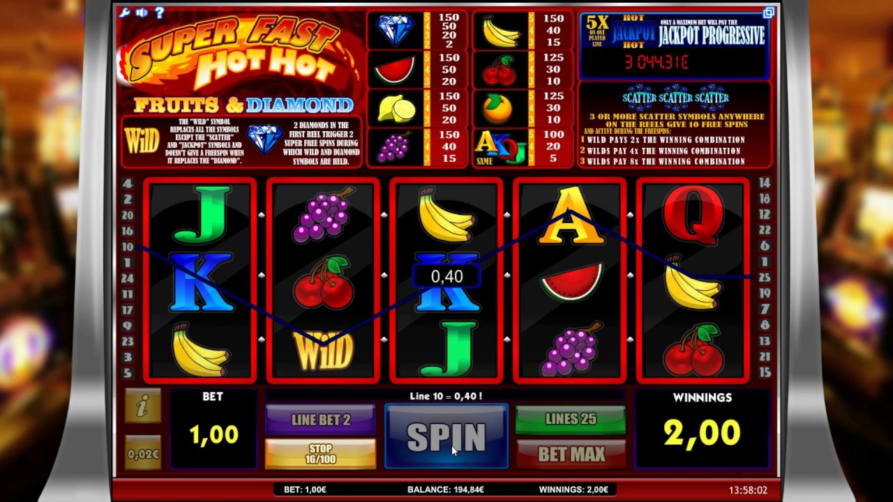 Super Fast Hot Hot slot machine screenshot