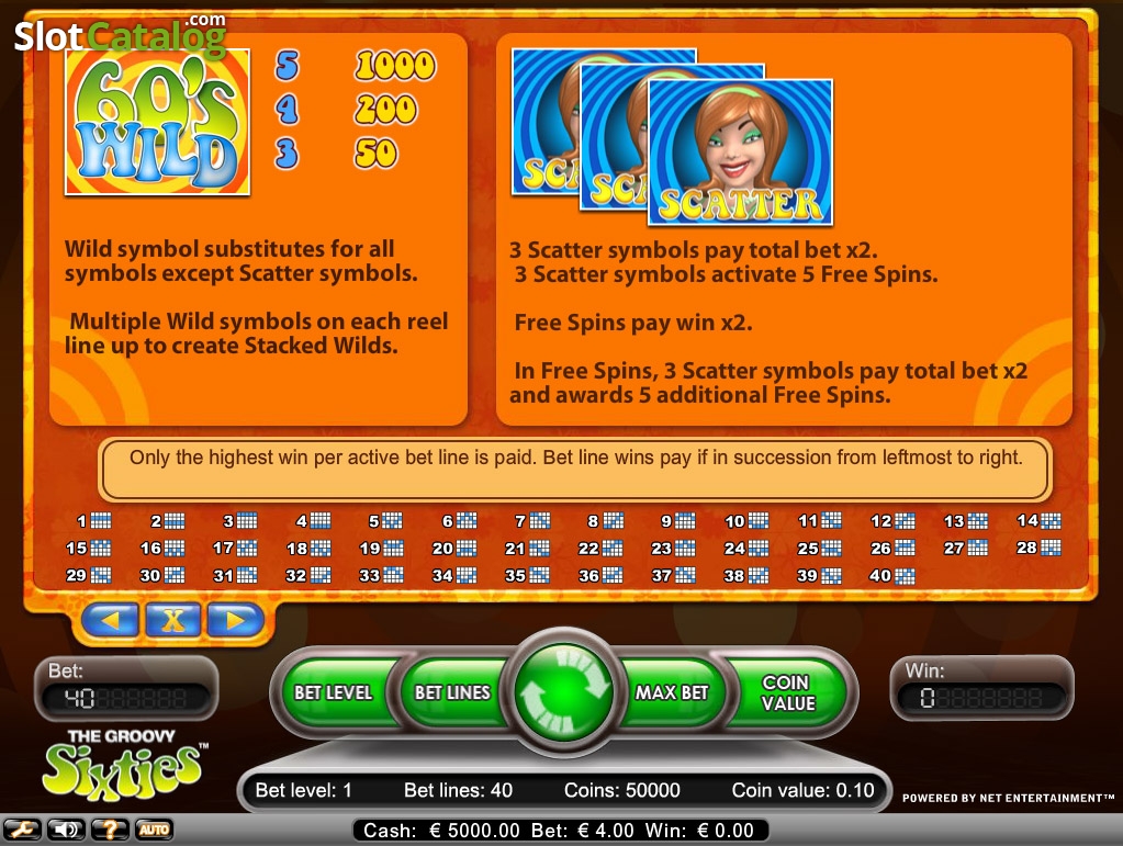 The Groovy Sixties slot machine screenshot